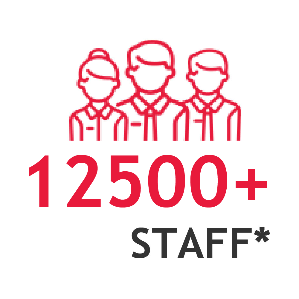 BDO India Staff